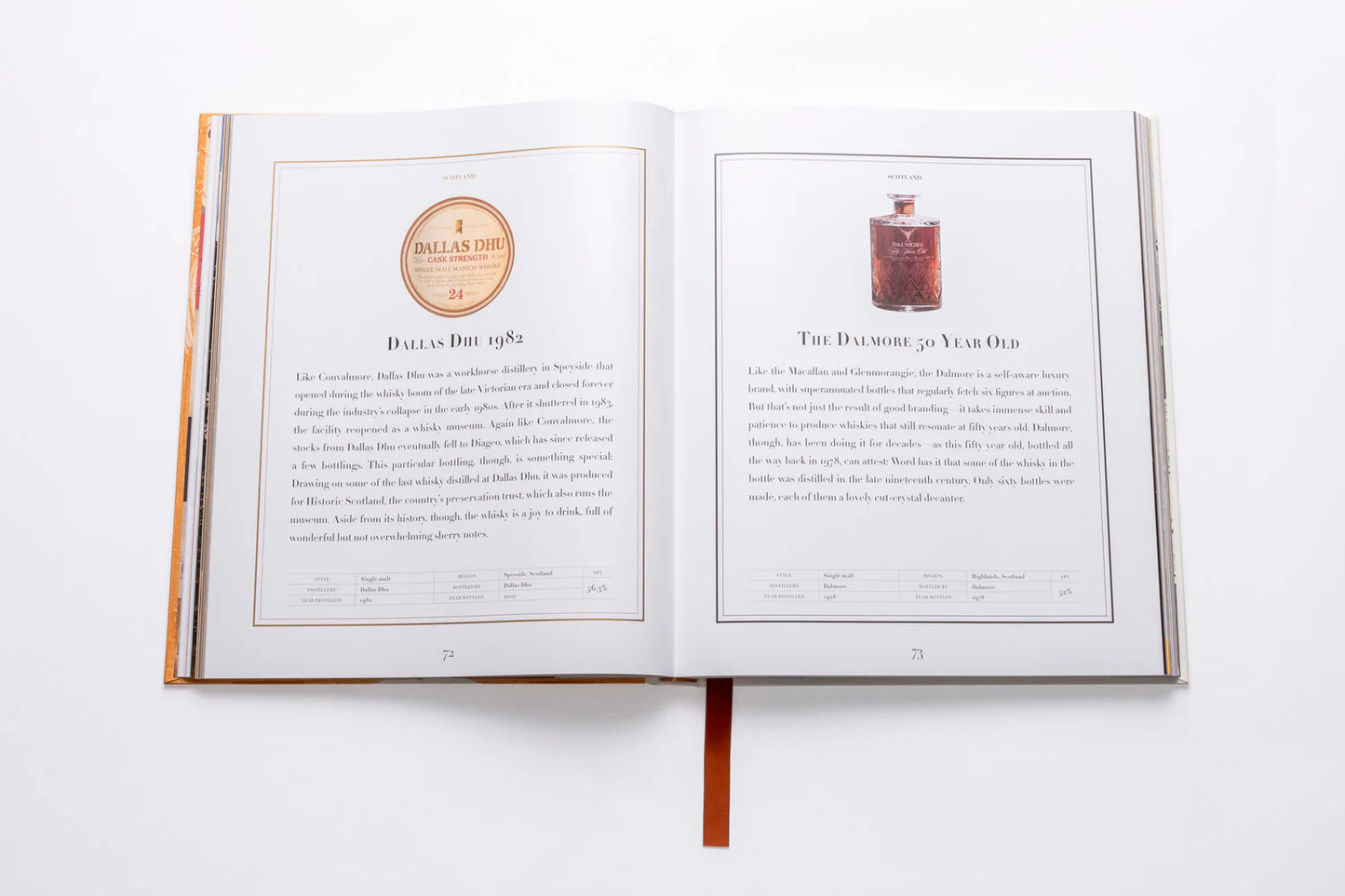 The Impossible Collection of Whiskey