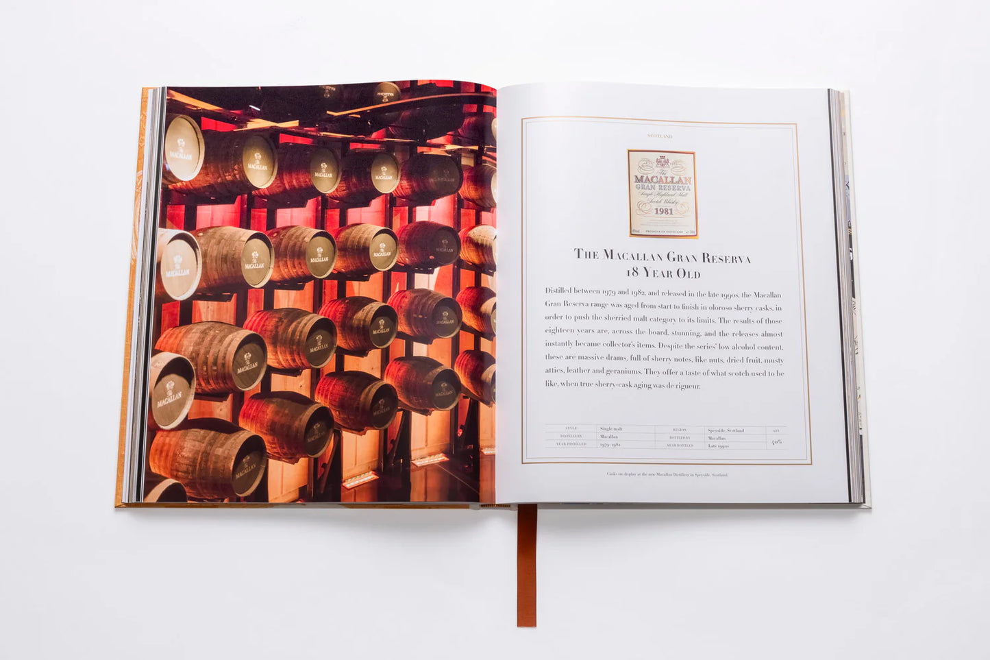 The Impossible Collection of Whiskey